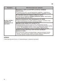 Страница 180