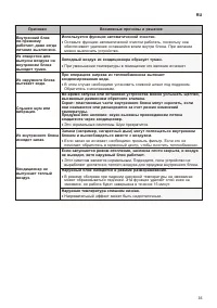 Страница 71