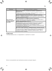 Страница 36