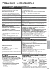 Страница 23