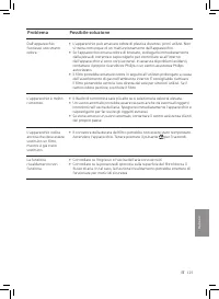 Страница 129