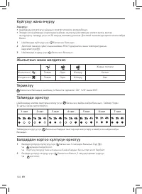 Страница 152