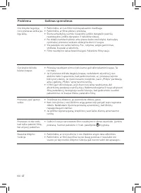 Страница 164