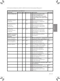 Страница 165