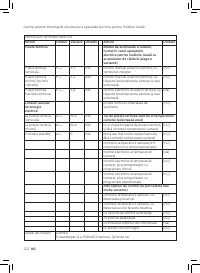 Страница 226