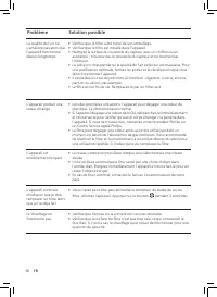 Страница 94