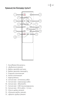 Страница 19