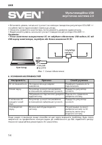 Страница 14