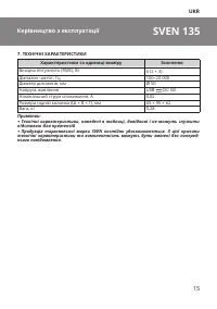 Страница 15