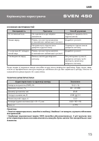 Страница 15