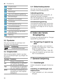 Страница 96