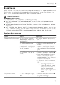 Страница 55