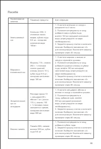 Страница 57