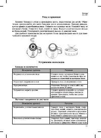 Страница 11