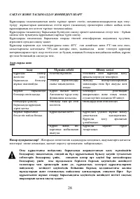 Страница 28