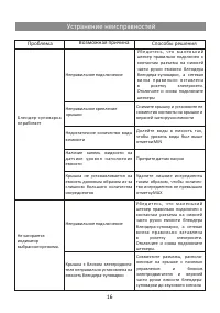 Страница 16
