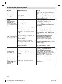 Страница 120