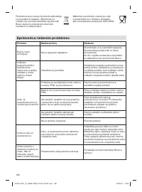Страница 128