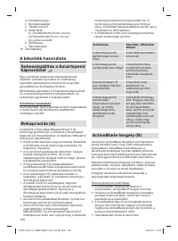 Страница 130