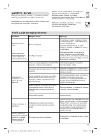 Страница 145