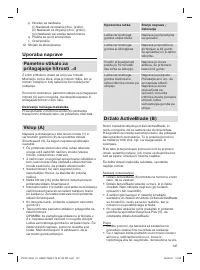 Страница 147