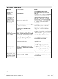 Страница 170