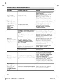 Страница 188