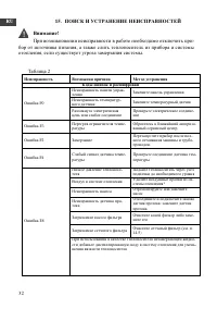 Страница 32
