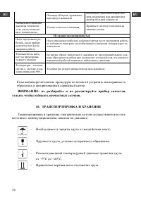 Страница 34