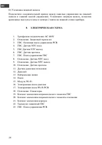 Страница 28