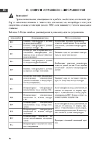 Страница 36