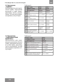 Страница 14