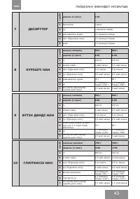 Страница 43