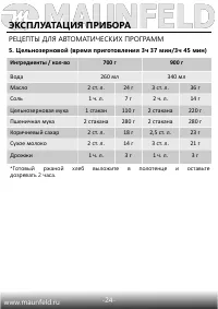 Страница 25