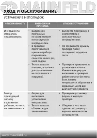 Страница 33