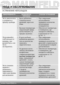 Страница 34