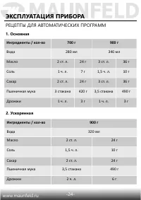 Страница 25