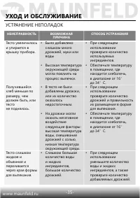 Страница 36