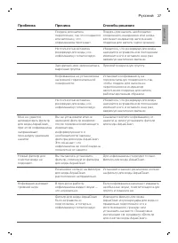 Страница 27