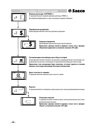 Страница 28
