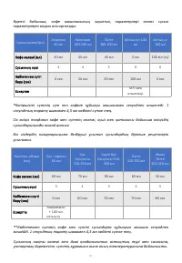 Страница 97