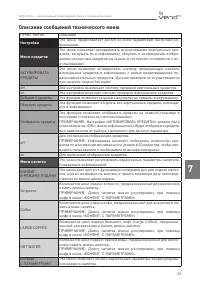 Страница 33