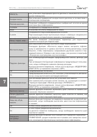 Страница 38