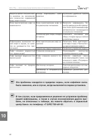 Страница 68