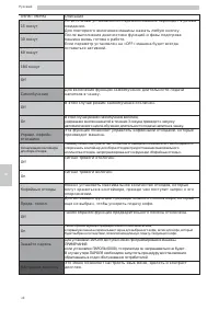 Страница 48