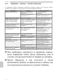 Страница 78