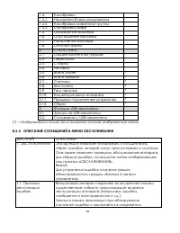 Страница 83