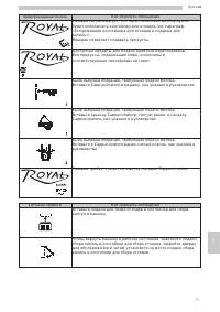 Страница 75