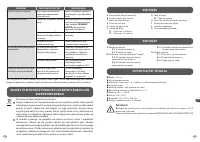 Страница 98