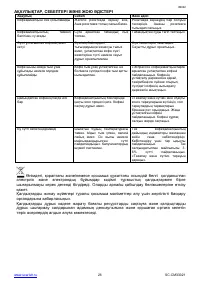 Страница 26